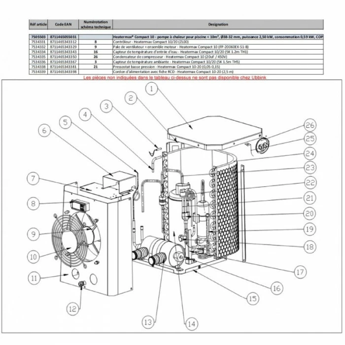 Contrôleur Pour Pompe à Chaleur Ubbink Heatermax Compact 10/20 M³ – Image 3