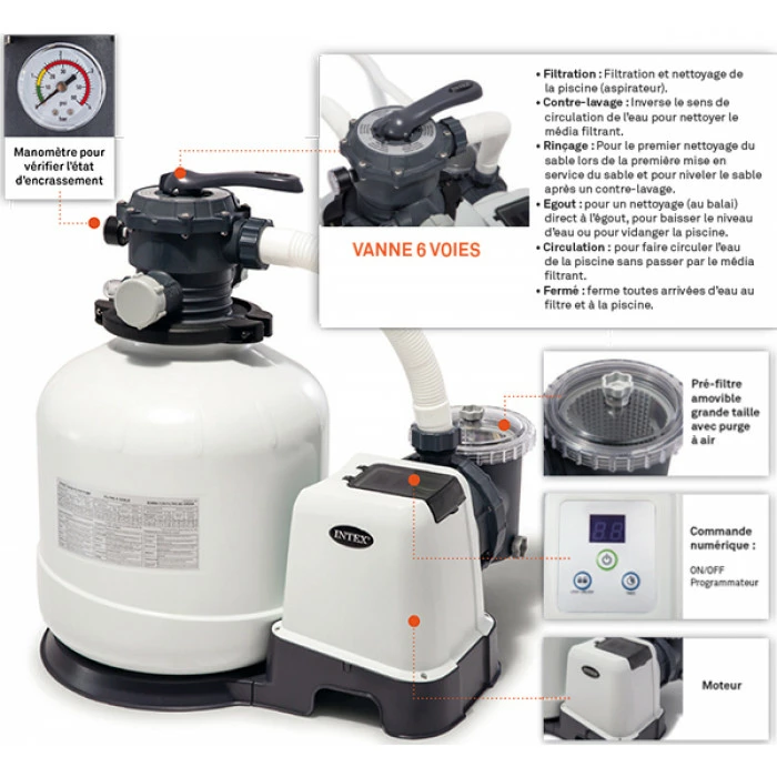 Filtre à Sable INTEX 10 M³/h – Image 7