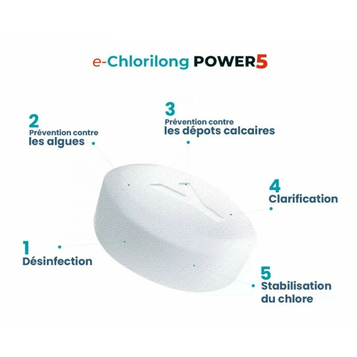 Bayrol Chlorilong POWER 5 - Galets De Chlore à Dissolution Lente 10kg – Image 2