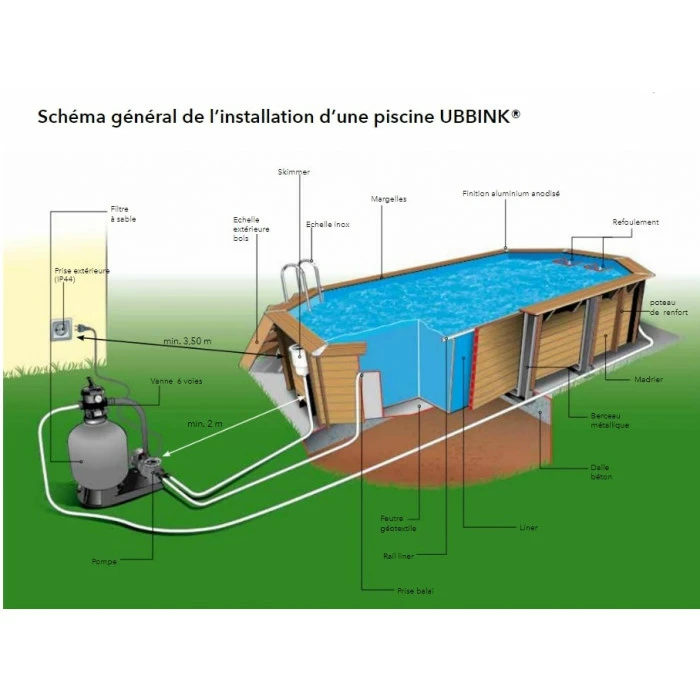 Piscine En Bois Rectangulaire Ubbink Azura 4,50 X 2,50 X 1,26 M - Liner Bleu – Image 6