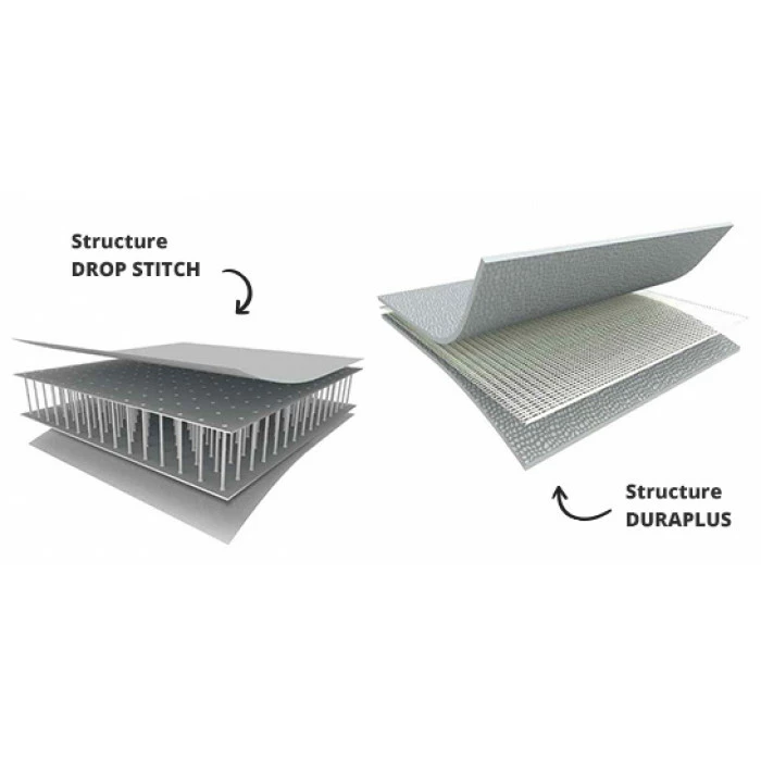 Spa Semi-rigide Bestway Lay-Z-Spa VANCOUVER AirJet Plus 5 Places – Image 8