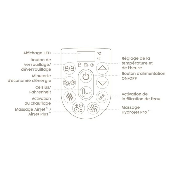 Spa Gonflable Bestway Lay-Z Spa BUDAPEST AirJet 6 Places – Image 11